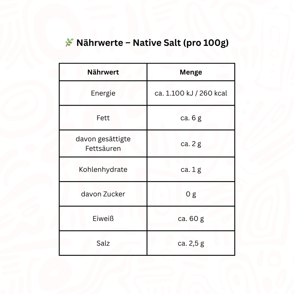 Kilishi Starter Pack