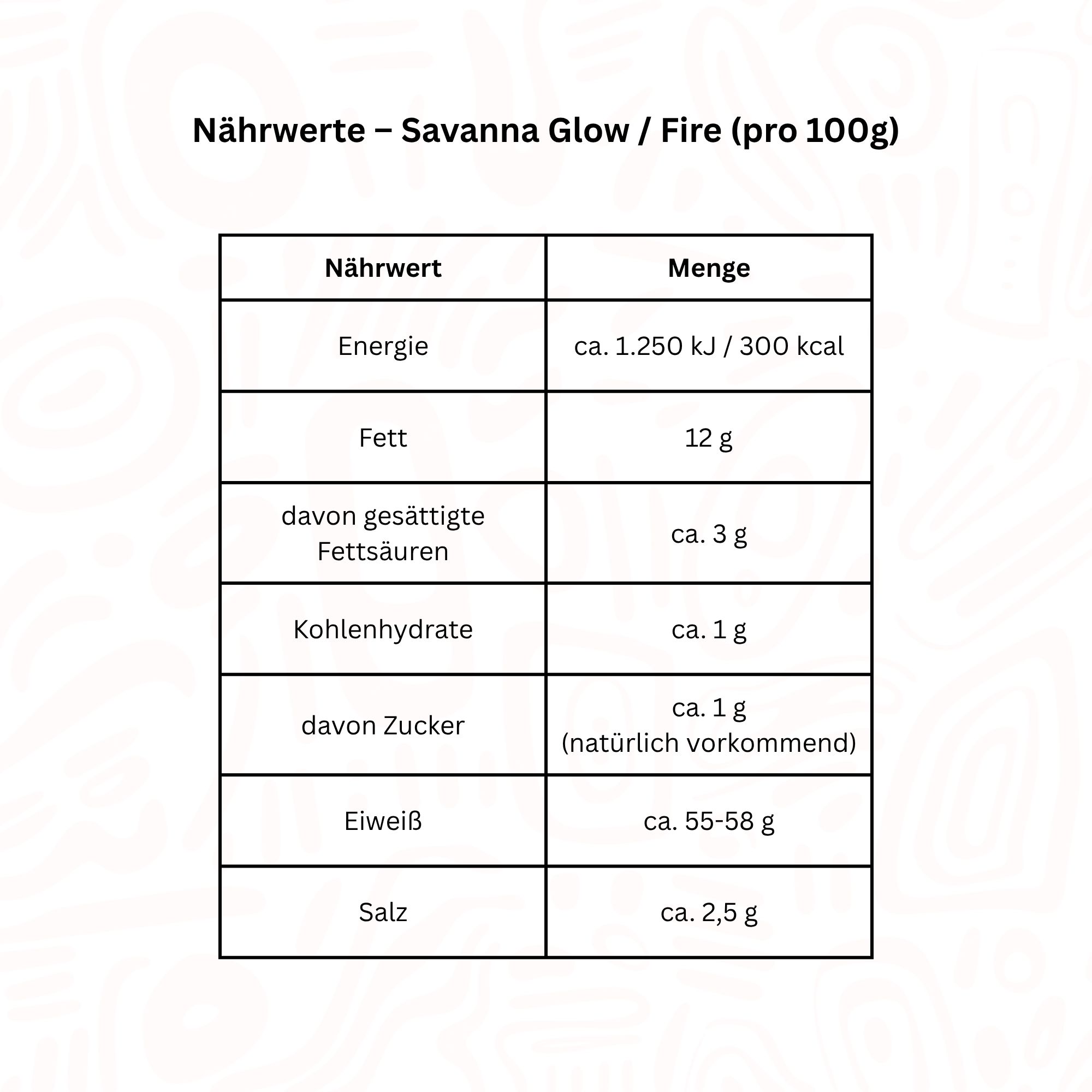 Kilishi Starter Pack