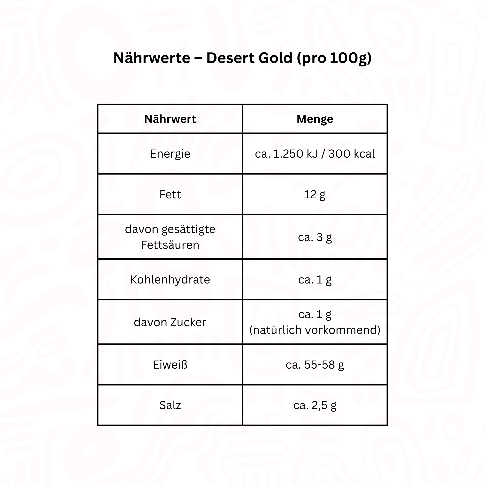 Kilishi Starter Pack